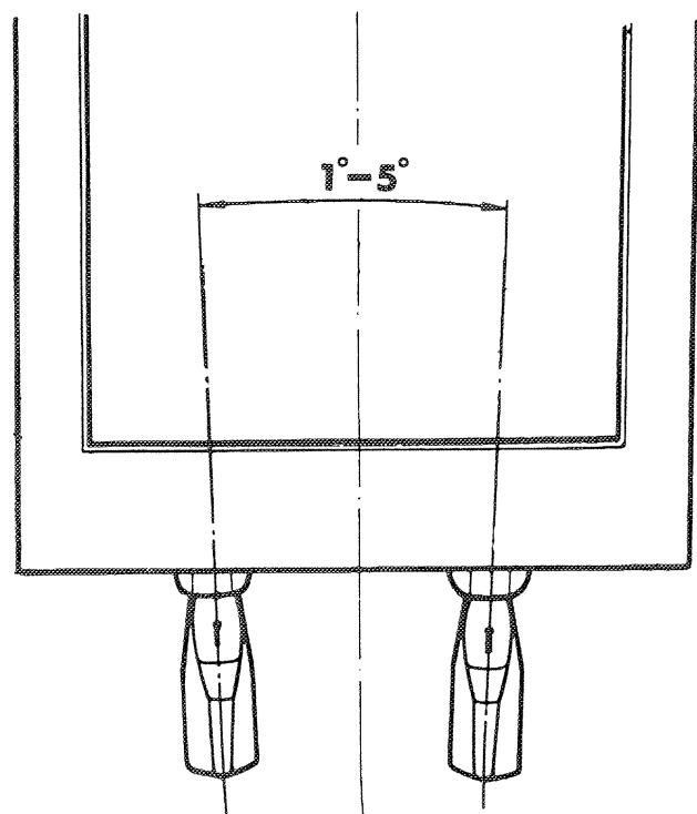 VOLVO AQ 130-100 - POSITION D'EQUILIBRAGE DU BATEAU - 2