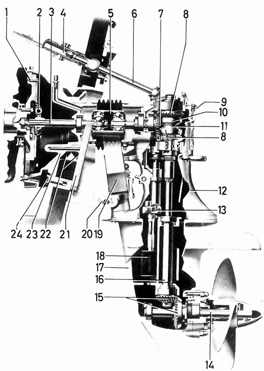 VOLVO AQ 130-100 - DESCRIPTION TECHNIQUE - 2