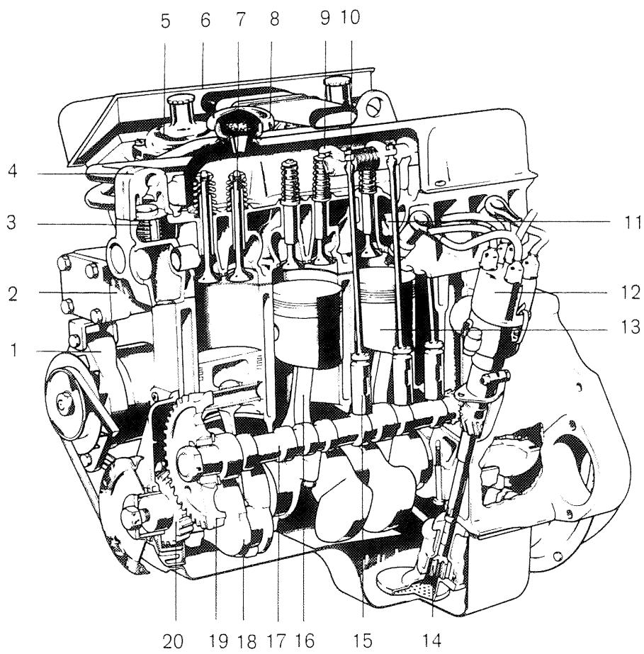 VOLVO AQ 130-100 - Arrêt du moteur - 1
