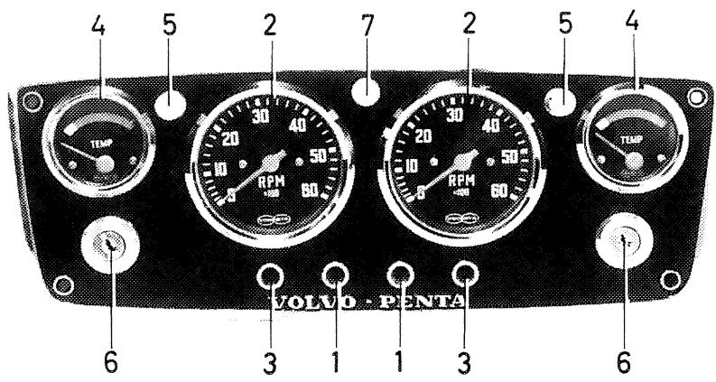 VOLVO AQ 130-100 - INSTRUMENTS ET ORGANES DE COMMANDE - 2