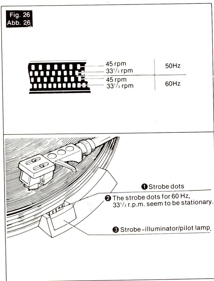 TECHNICS SL-231 - Toutes les commandes sur le devant de l'appareil. - 1