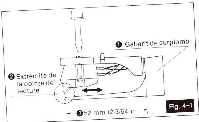 TECHNICS SL-231 - A) pour l'appareil avec un gabarit de surplomb. - 4
