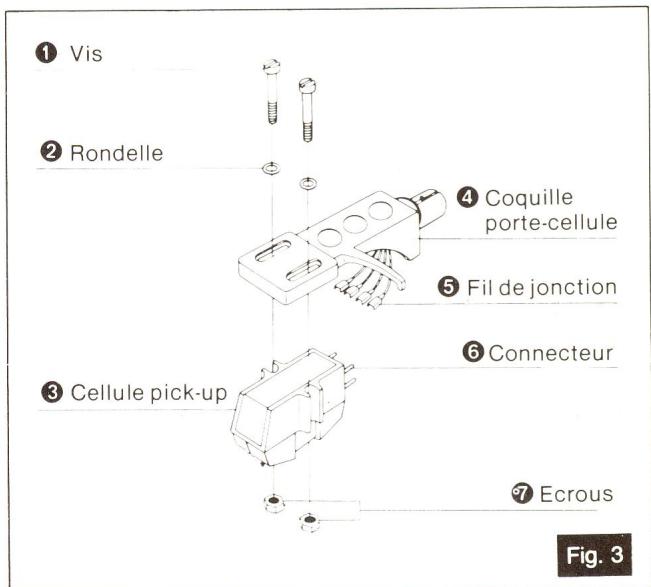 TECHNICS SL-231 - Pour l'appareil sans cellule pick-up - 1