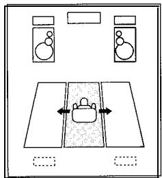TECHNICS SC-EH750 - Hinweise - 1