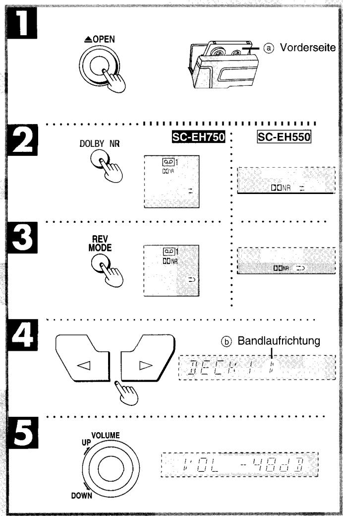 TECHNICS SC-EH750 - Zum Einprogrammieren des laufenden Titels: - 2