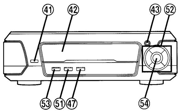 TECHNICS SC-EH750 - SC-EH550 - 1