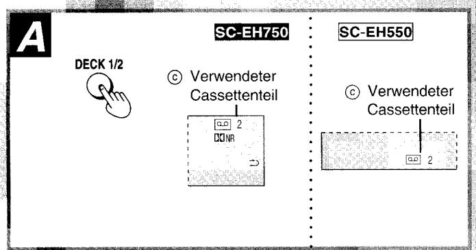TECHNICS SC-EH750 - Zum Einprogrammieren des laufenden Titels: - 3