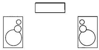 TECHNICS SC-EH750 - D Hörpositions-Funktion - 3