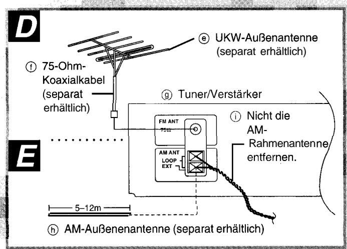 TECHNICS SC-EH750 - Hinweis - 2