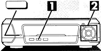 TECHNICS SC-EH750 - Aufheben dieser Betriebsart - 3