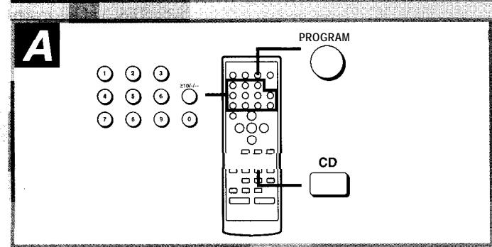 TECHNICS SC-EH750 - Nach beendeter Redigieraufnahme: - 3