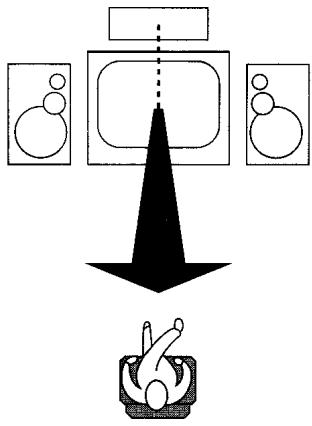 TECHNICS SC-EH750 - Mittenfokus-Effekt - 1