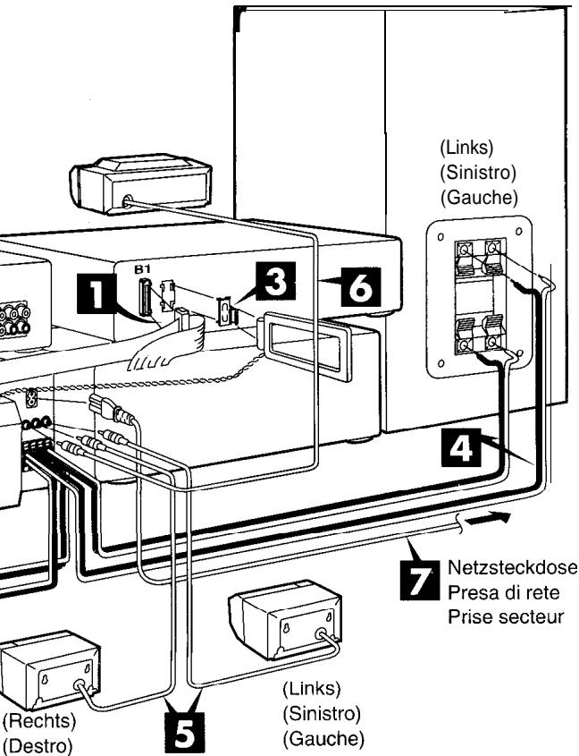 TECHNICS SC-EH750 - Mitgeliefertes Zubehör/Accessori in dotazione/Accessoires fournis - 14