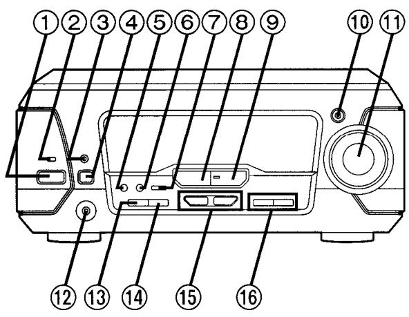 TECHNICS SC-EH750 - A - 1