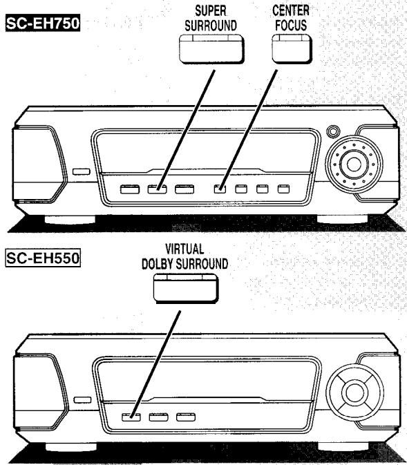 TECHNICS SC-EH750 - Anmerkung - 2