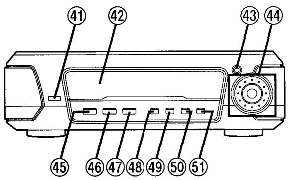 TECHNICS SC-EH750 - SC-EH750 - 1