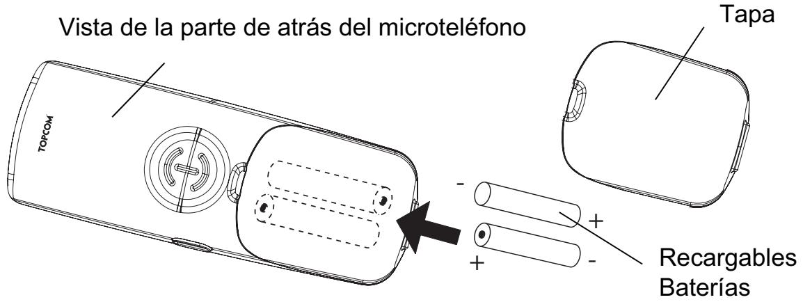 TOPCOM BUTLER 3970+ - Instalación del microtelefono - 1