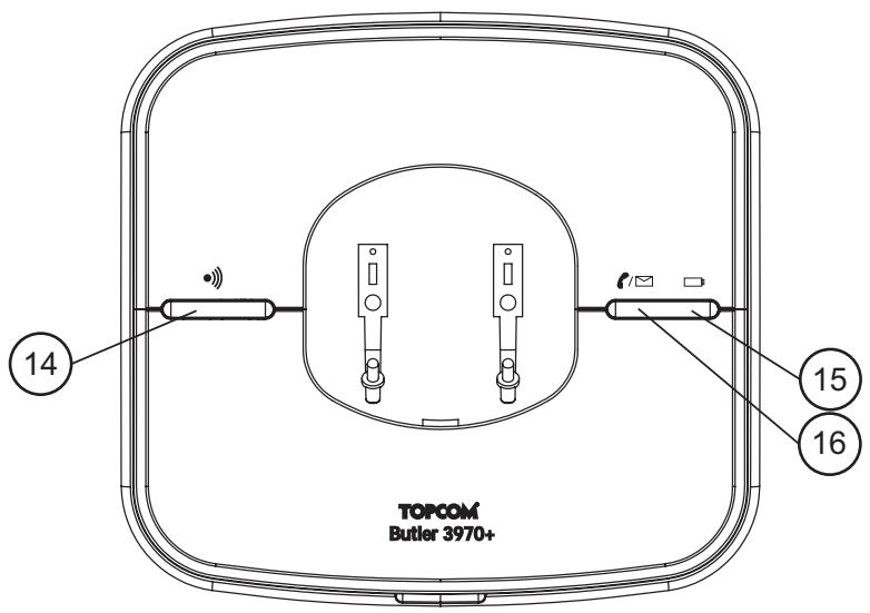 TOPCOM BUTLER 3970+ - Basisteil - 1