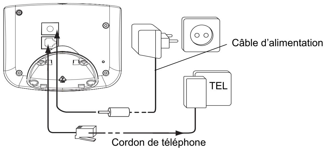 TOPCOM BUTLER 3970+ - Installation de la base - 1