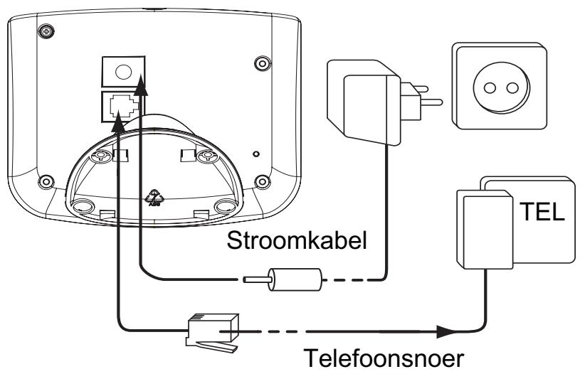 TOPCOM BUTLER 3970+ - Het basistoestel installeren - 1