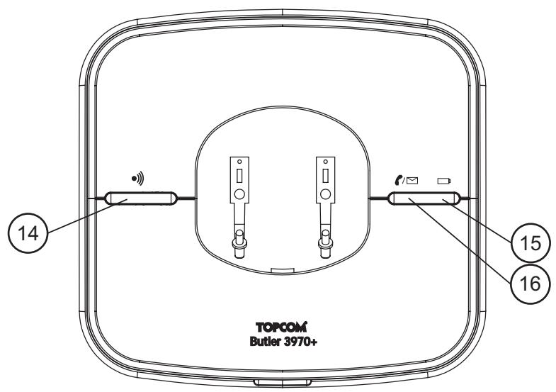 TOPCOM BUTLER 3970+ - Basistoestel - 1