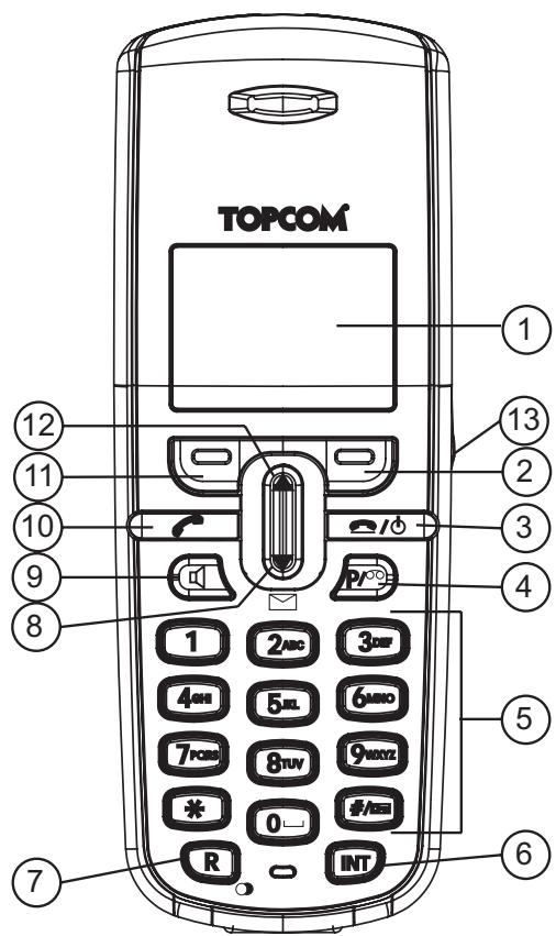 TOPCOM BUTLER 3970+ - Mobilteil - 1