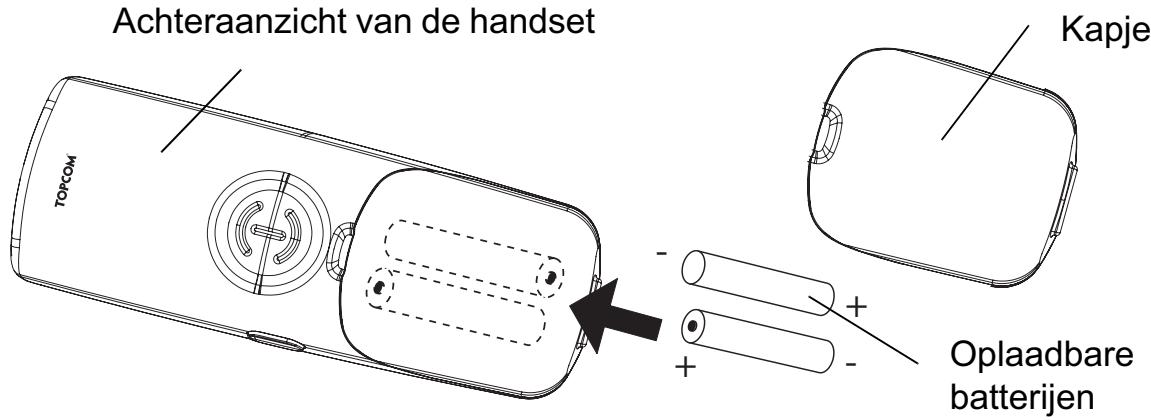 TOPCOM BUTLER 3970+ - De handset installeren - 1