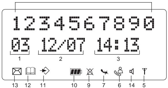 TOPCOM BUTLER 4011 - DISPLAY (LCD) - 1