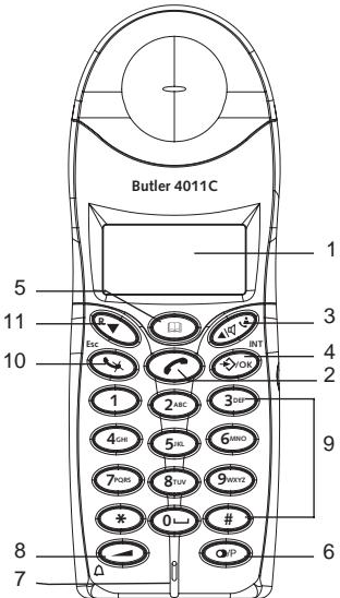 TOPCOM BUTLER 4011 - LADERHANDSET - 2