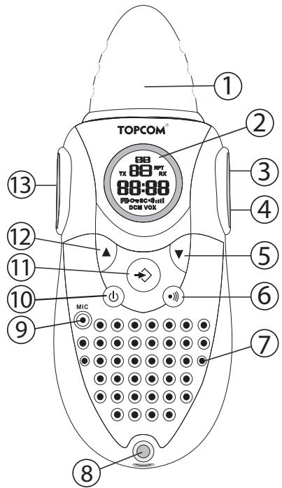 TOPCOM TWINTALKER 6800 - Billentyuk - 1