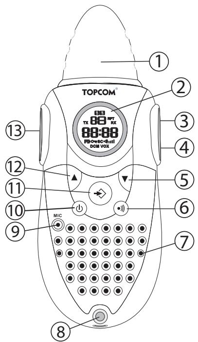 TOPCOM TWINTALKER 6800 - Botoes - 1
