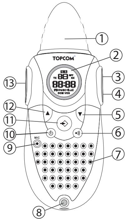 TOPCOM TWINTALKER 6800 - Botones - 2