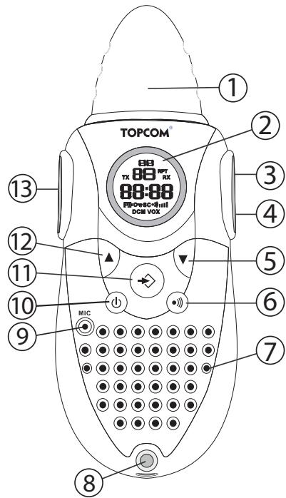 TOPCOM TWINTALKER 6800 - Buttons - 1