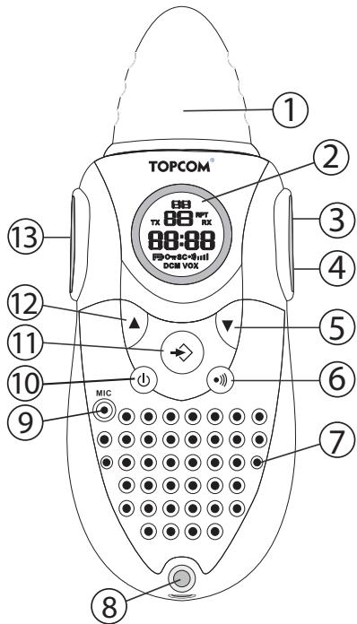 TOPCOM TWINTALKER 6800 - KhoNkn - 1