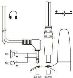 TOPCOM TWIN TALKER 3500 - Användning av laddbara batterier. - 1