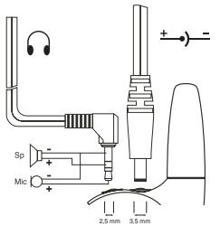 TOPCOM TWIN TALKER 3500 - Utilizzo di batterie ricaricabili. - 1