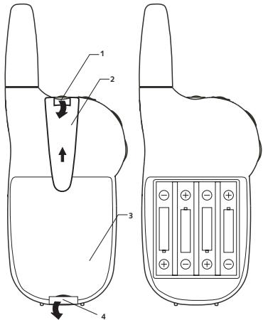TOPCOM TWIN TALKER 3500 - TONOTheta - 1