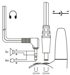 TOPCOM TWIN TALKER 3500 - Utiliser des piles rechargeables. - 1