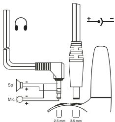 TOPCOM TWIN TALKER 3500 - Xpnoe TavaoepiOeVov npataiov. - 1