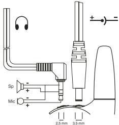 TOPCOM TWIN TALKER 3500 - Käytettaessä uudelleen ladattavia pattereita. - 1