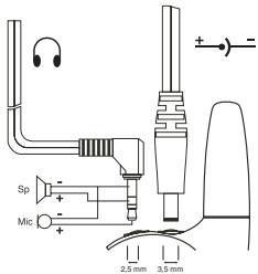 TOPCOM TWIN TALKER 3500 - Gebruik van oplaadbare batterijen. - 1