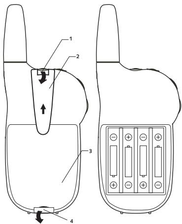 TOPCOM TWIN TALKER 3500 - 1