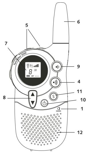 TOPCOM TWIN TALKER 3500 - TOPCOM TwinTalker 3500 - 2