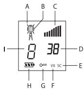 TOPCOM TWIN TALKER 3500 - LCD SCREEN - 1