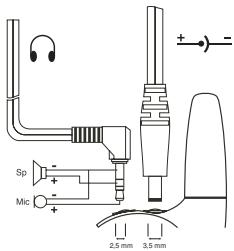 TOPCOM TWIN TALKER 3500 - Using rechargeable batteries. - 1