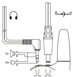 TOPCOM TWIN TALKER 3500 - Genopladelige batterier. - 1
