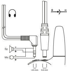 TOPCOM TWIN TALKER 3500 - Verwendung von aufladbaren Batterien. - 1