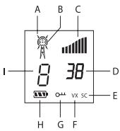 TOPCOM TWIN TALKER 3500 - Écran LCD - 1