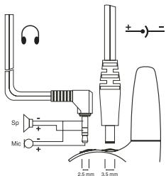TOPCOM TWIN TALKER 3500 - Pouzivani dobijecich baterii. - 1
