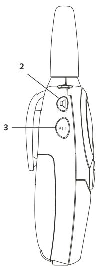 TOPCOM TWIN TALKER 3500 - TOPCOM TwinTalker 3500 - 1